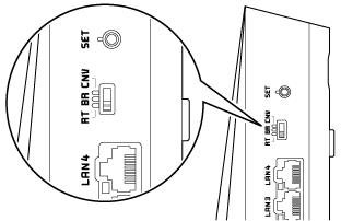 RT/BR/CNVモード切替スイッチ