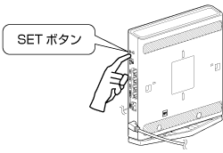 SETボタン