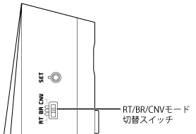 RT/BR/CNVモード切替スイッチ