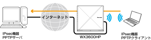 設定画面イメージ