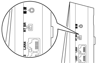 RT/BR/CNVモード切替スイッチ