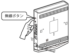 らくらくスタートボタン