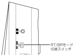 RT/BR/CNVモード切替スイッチ