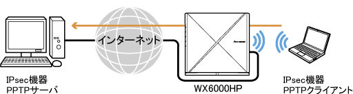 設定画面イメージ