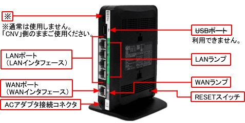 Chu Dinh専用★WT-9500+WM950+WM700赤外線方式 ワイヤレ Chu Dinh専用☆WT-9500+WM950+WM700赤外線方式 ワイヤレ Chu