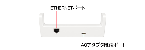 cm51fd専用クレードル・背面