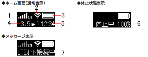 MP01LN・ディスプレイ