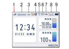 mr51fn・ディスプレイ