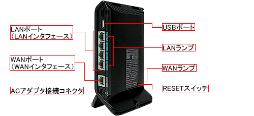 背面・側面(裏)