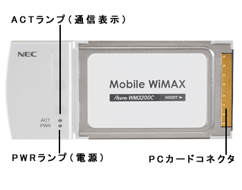 WM3200C�E�O��