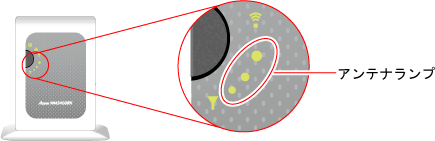 アンテナランプイメージ