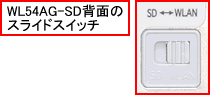 WL54AG-SDwʂ̃XChXCb`
