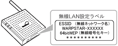本体底面にラベル