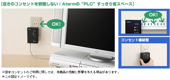 空きのコンセントを邪魔しない!Atermの“PLC”スッキリ省スペースイメージ