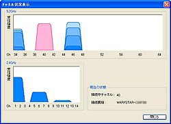 Total 802.11 Super AG ATHEROS