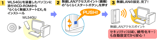 �炭�炭�����X�^�[�g���p�C���[�W