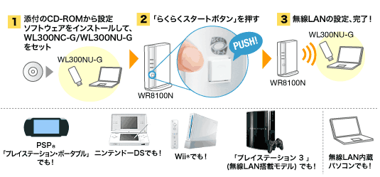 �炭�炭�����X�^�[�g�菇�C���[�W