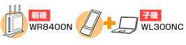 �e�@�FWR8400N�@�q�@�FWL300NC