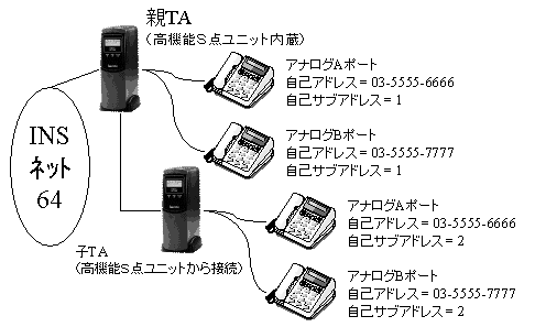 ux1_img12.gif (9229 バイト)