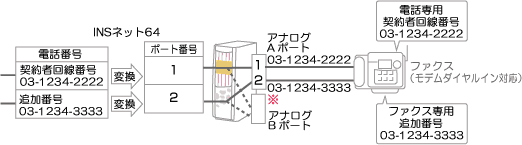 fE_CCΉ@\𕹗pꍇC[W