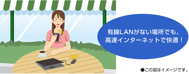 有線LANがない場所でも、高速インターネットで快適!