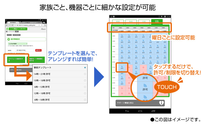 こども安心ネットタイマー利用イメージ
