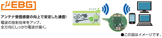 NEC独自技術「μ(マイクロ)EGB」イメージ