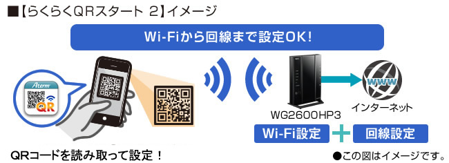 Aterm WG2600HP3 | 製品一覧 | AtermStation