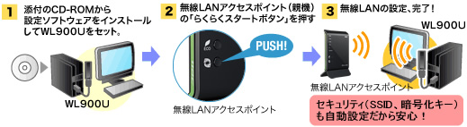 �炭�炭�����X�^�[�g���p�C���[�W