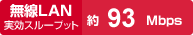 ����LAN �����X���[�v�b�g ��93.0Mbps