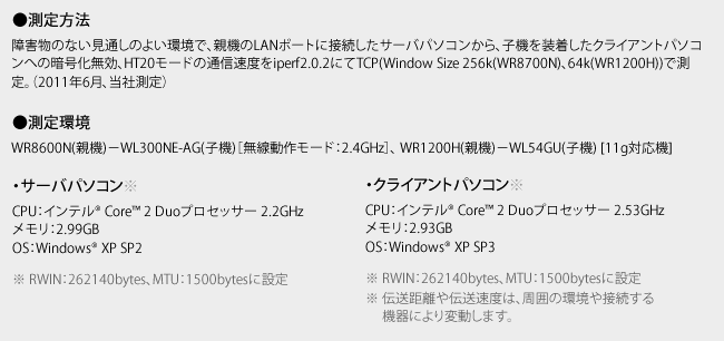 測定方法・測定環境