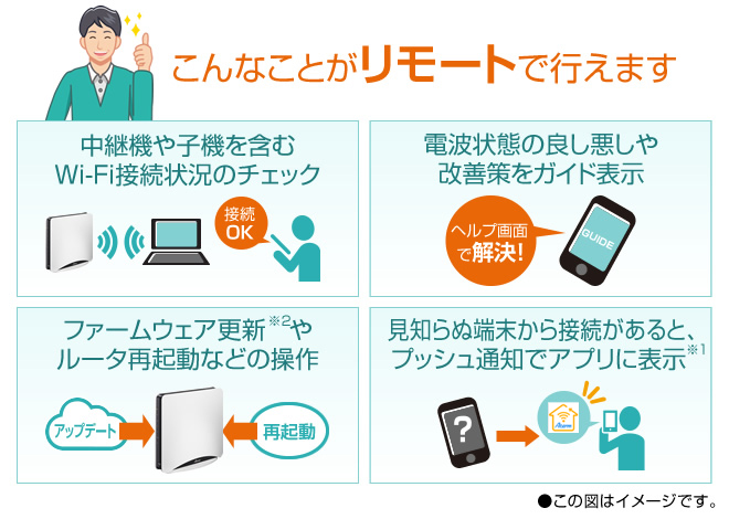 uAterm z[lbg[NNvŁAȂƂ[gōs܂