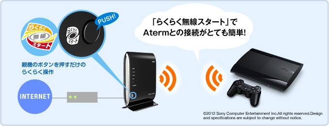 Playstation 3をインターネットで楽しむならaterm ルータ活用コンテンツ Atermstation