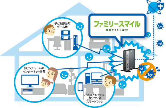 powered by NetSTAR�^���񂵂�A�N�Z�X�^���{PTA�S�����c��E �����T�C�g�u���b�N�́A���{PTA�S�����c��̐��E���󂯂Ă��܂�