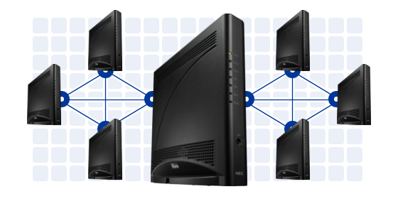 最大9台のメッシュ中継機とWi-Fi 7で接続可能