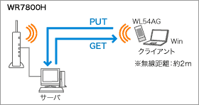 LANƗLLAN([J[^[h)C[W