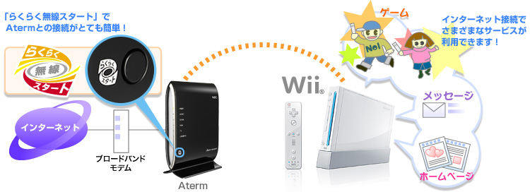 WiiAtermpC[W