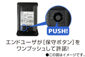 ［保守ボタン］イメージ