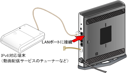設定画面イメージ