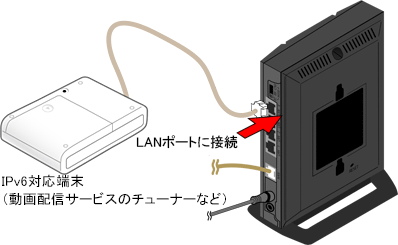 設定画面イメージ