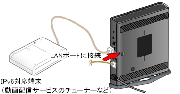 設定画面イメージ