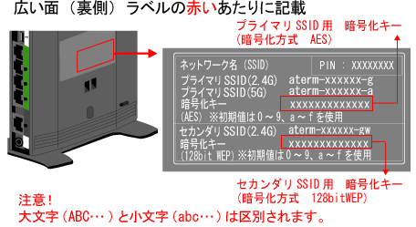 5GHz/2.4GHz優先切替スイッチ
