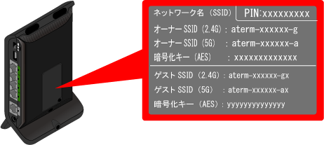 ラベルイラスト