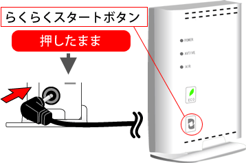 起動 ルーター 再