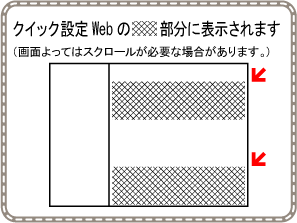 クイック設定Web画面全体からみた設定位置