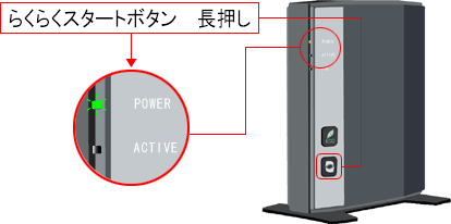 設定手順イメージ