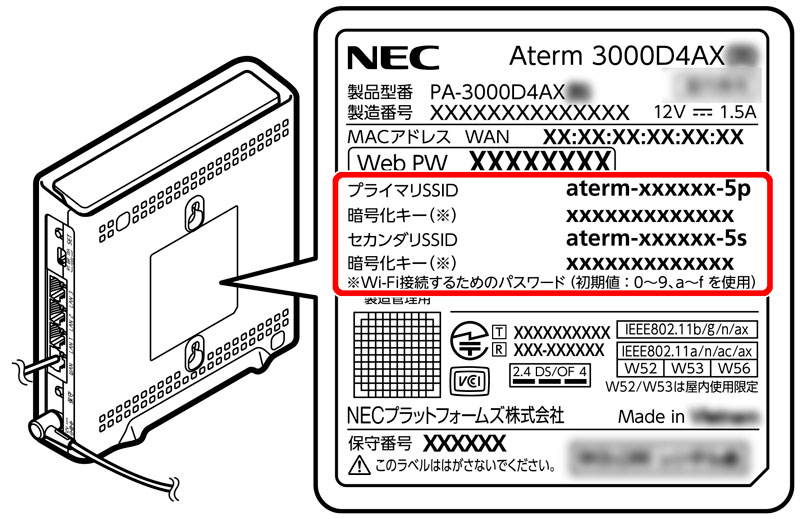 NmK様へ。確認用です。 3000D4AXのネットワーク名（SSID）と暗号化キーの記載箇所と記載内容